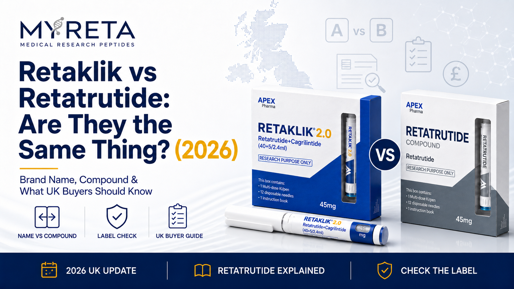 Retaklik vs Retatrutide: Are They the Same Thing? (UK Guide 2026)