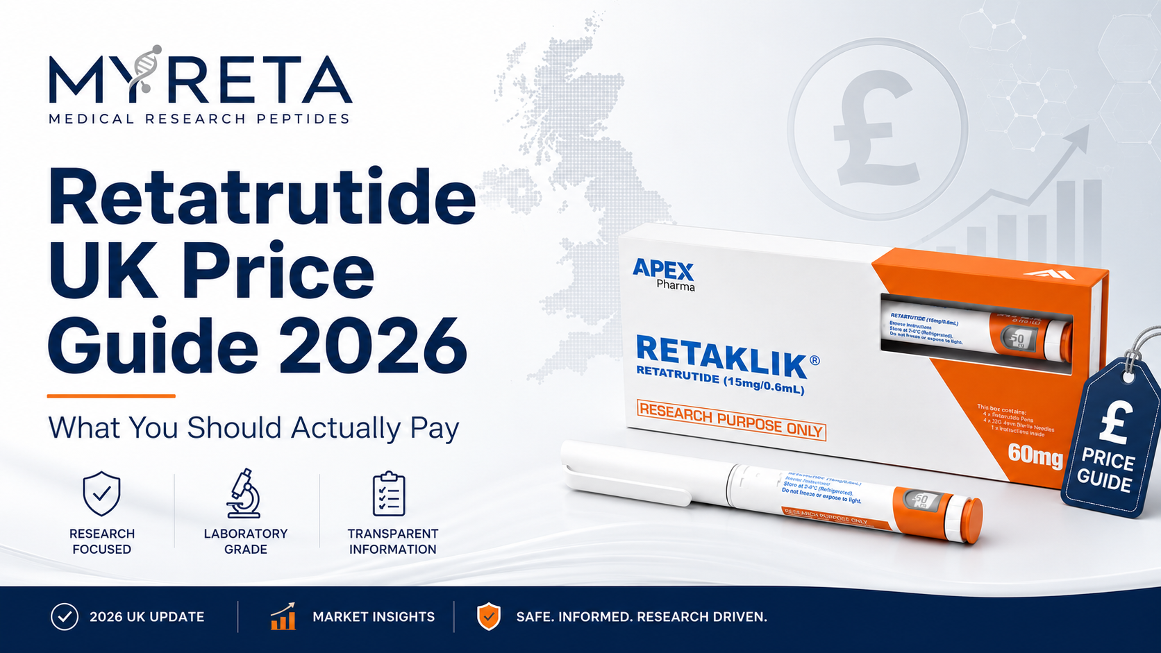 Retatrutide UK Price Guide 2026: What You Should Actually Pay